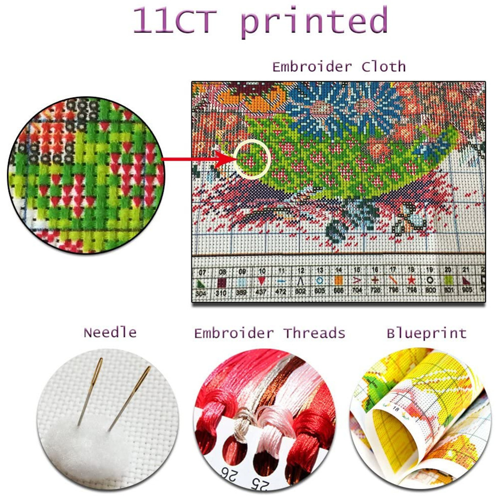 Van Gogh Phong Cảnh Tự Làm Tra - đánh giá và giá Embroidery Meaning